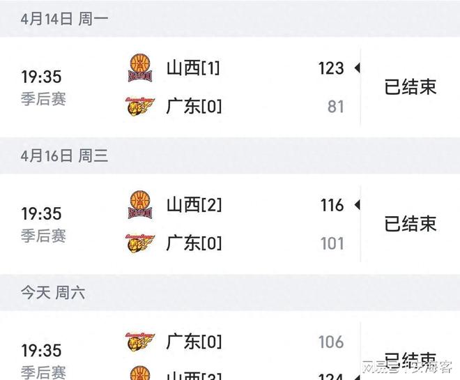 山西队失利，广东晋级半决赛(山西队失利,广东晋级半决赛是真的吗)