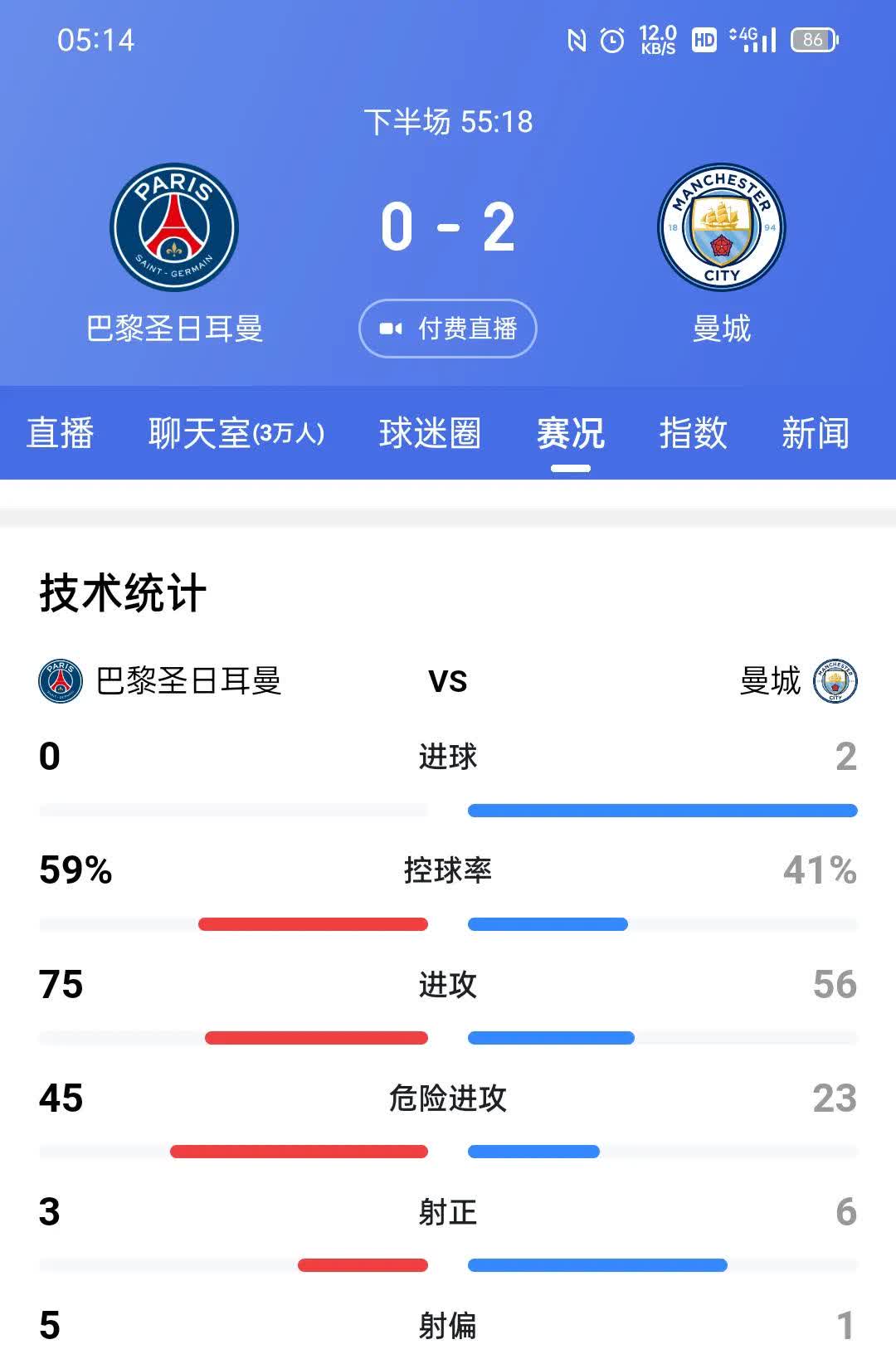 od体育官网-曼城客场失利，欧冠半决前景黯淡的简单介绍