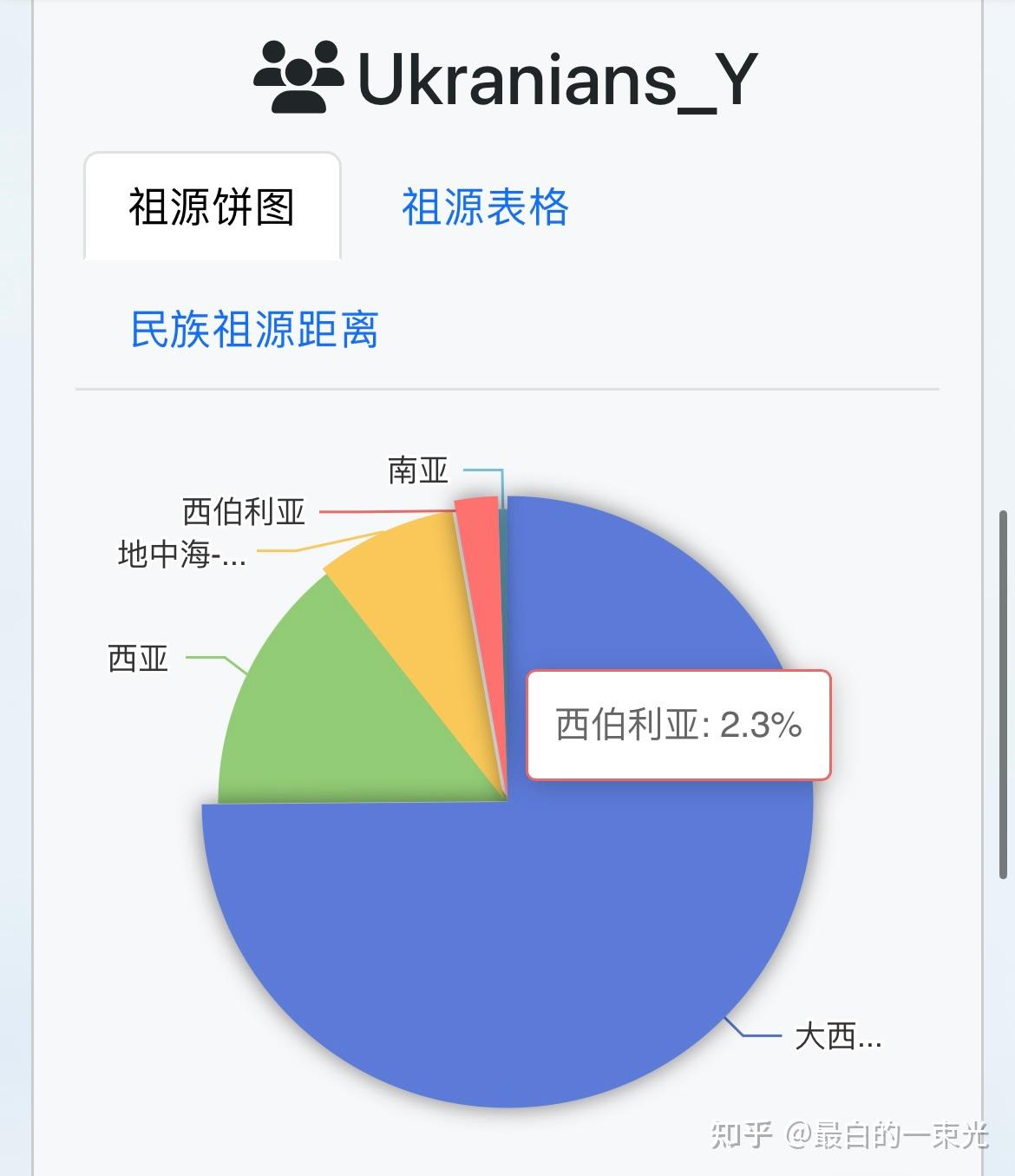 od体育娱乐-挪威对决立陶宛，实力对比谁更强？的简单介绍