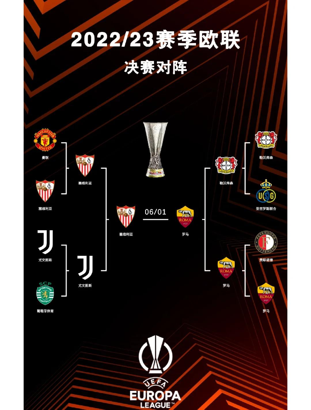 欧预赛比赛终极阶段即将开启(葡萄牙新黄金一代能否终极蜕变)
