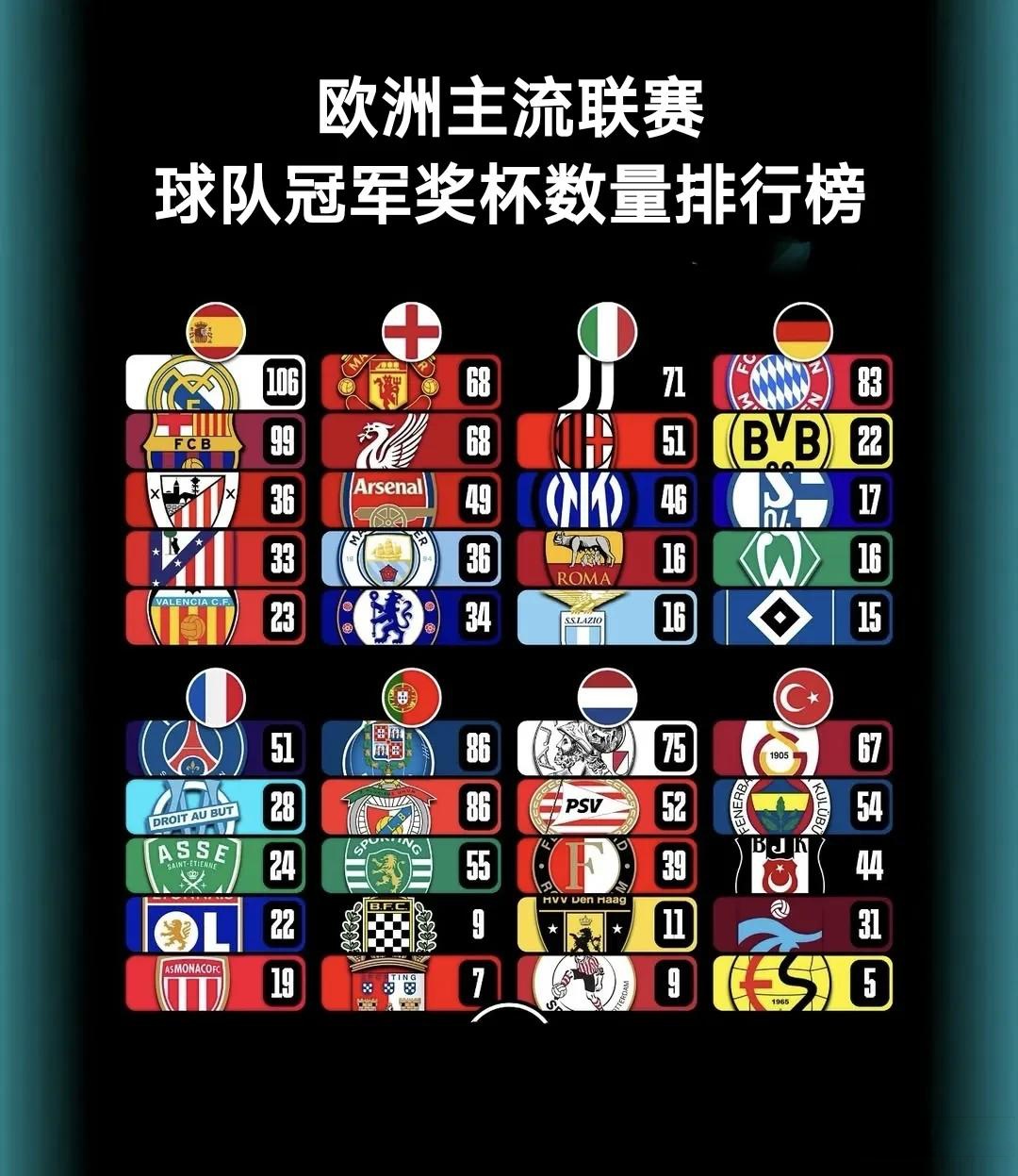 od体育下载-世俱杯欧洲冠军球队阵容分析(世俱杯欧冠冠军要参加几场比赛)