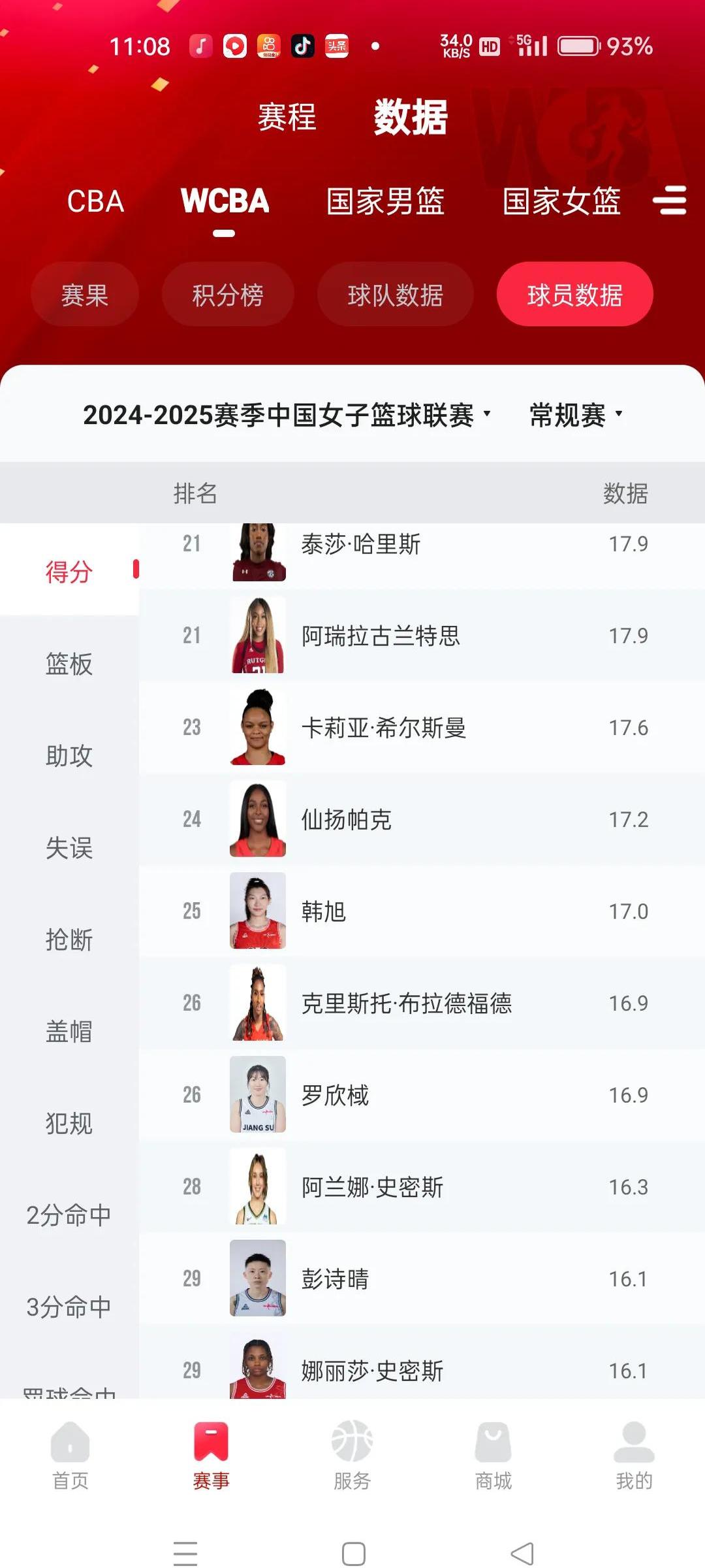 关于布洛克-莱斯纳之女参加NCAA铅球锦标赛，第一投投出19米01夺冠的信息