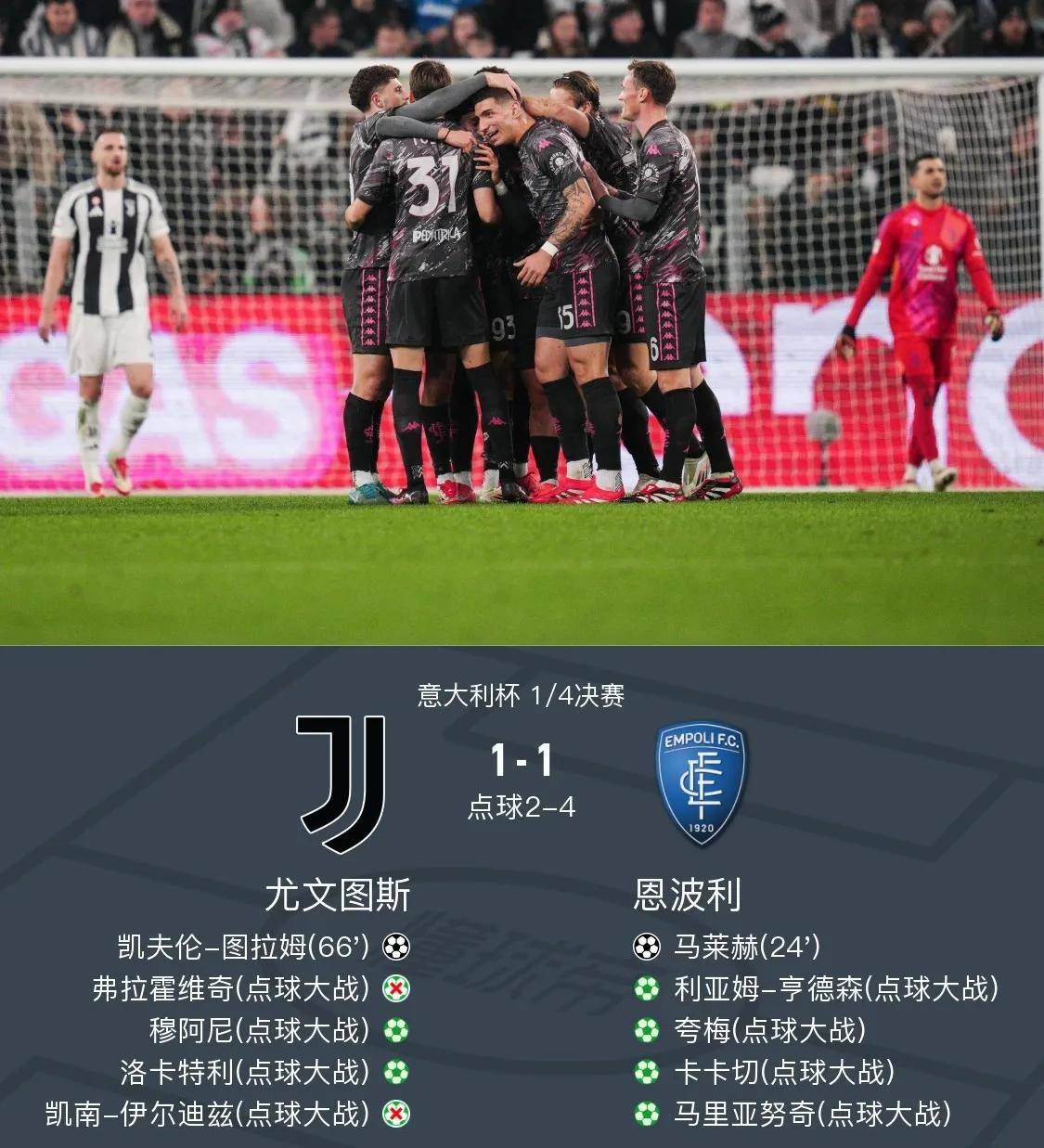 1-0，皇马淘汰尤文，进世俱杯8强，阿诺德妙传，21岁新星