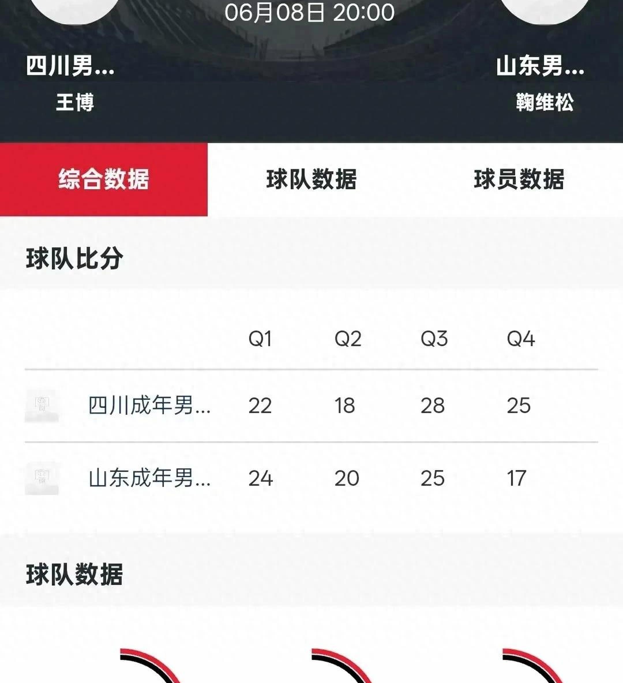 od体育官网-中国男篮三连败倒数第一，一人太差面临开除，球迷真怒了的简单介绍