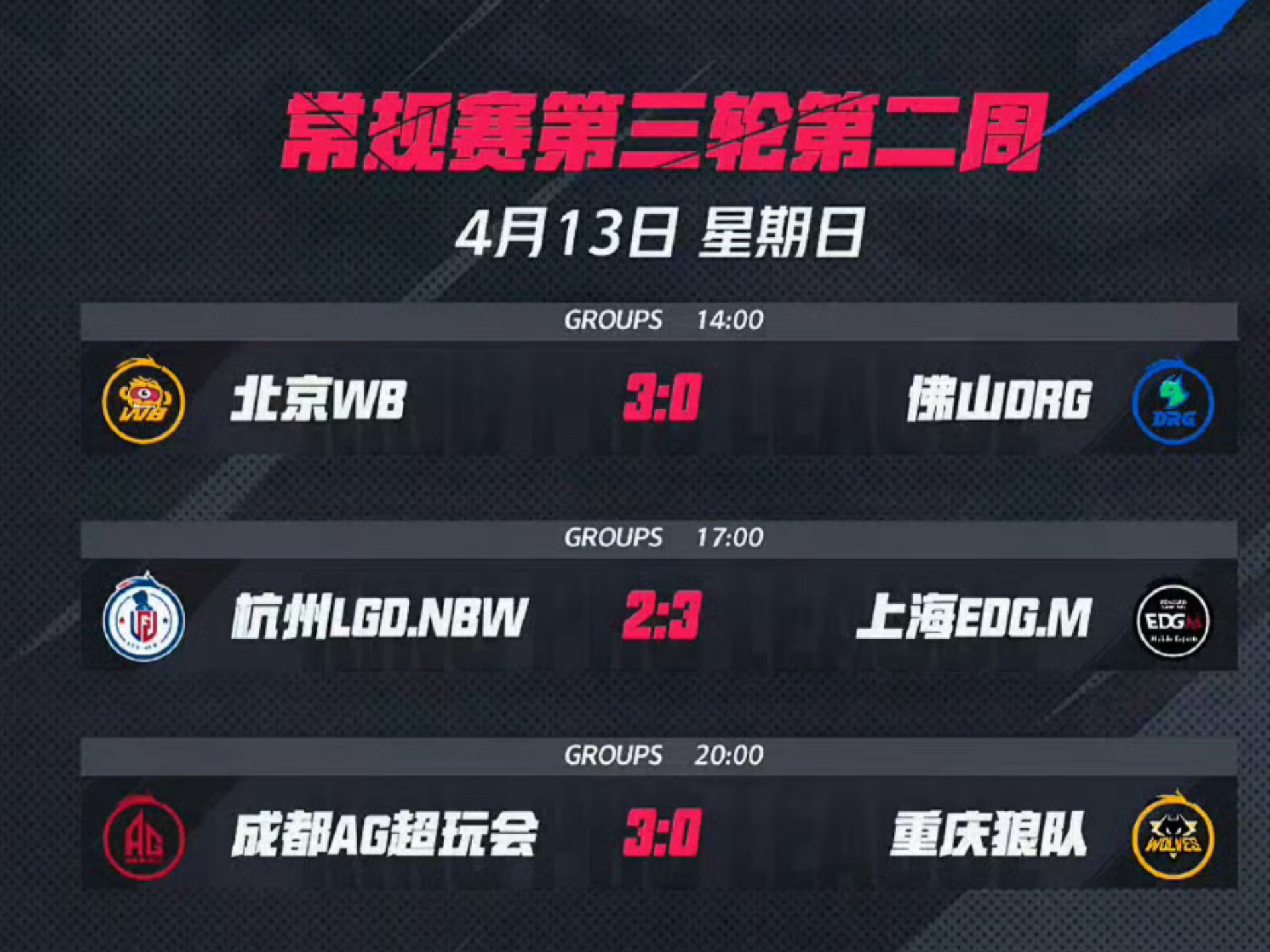 狼队3-1AG：狼队终结对红六连败，AG止步跨赛季22大场连胜的简单介绍